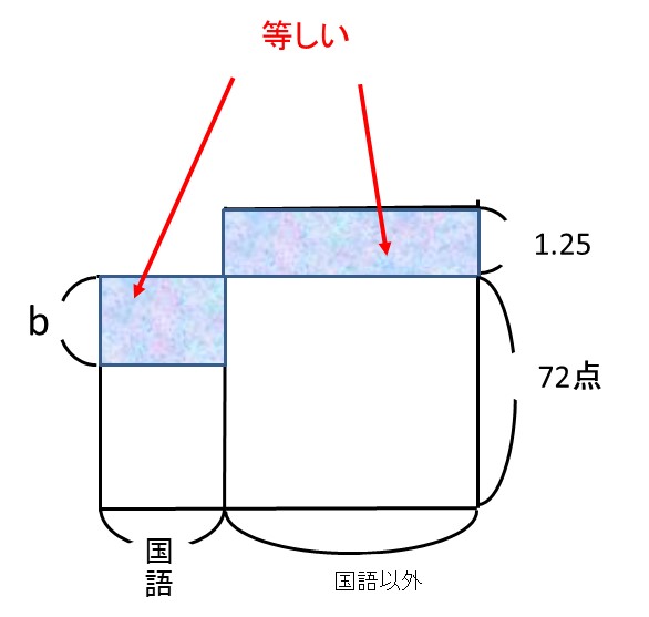 2018_gouhi_sansu_6