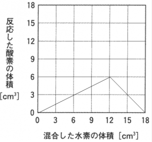 2018_gouhi_rika4