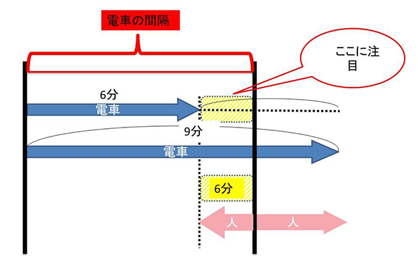 2019_gouhi_sansu_05